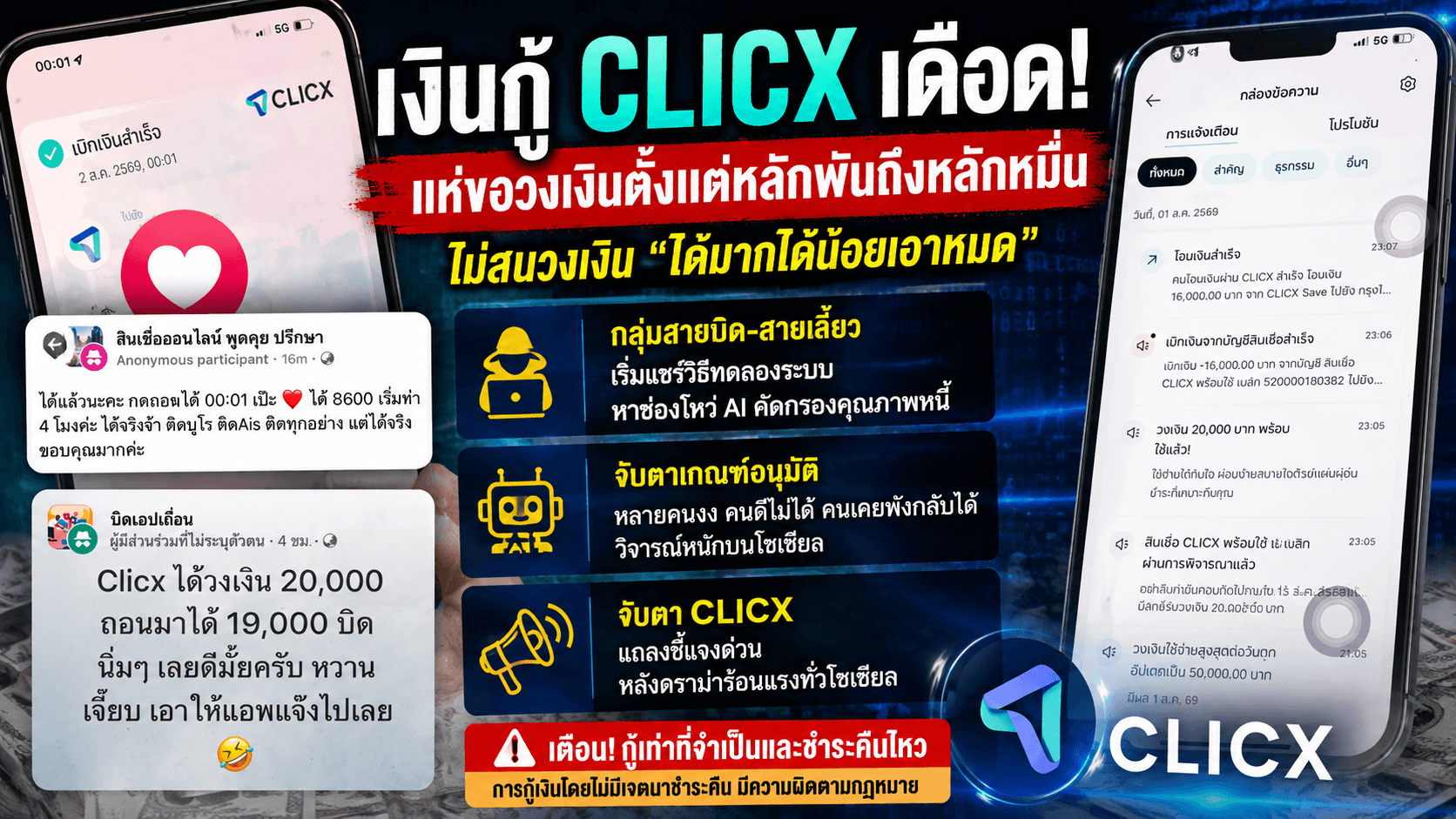CLICX เดือด! โซเชียลแห่แชร์ผลอนุมัติสินเชื่อ