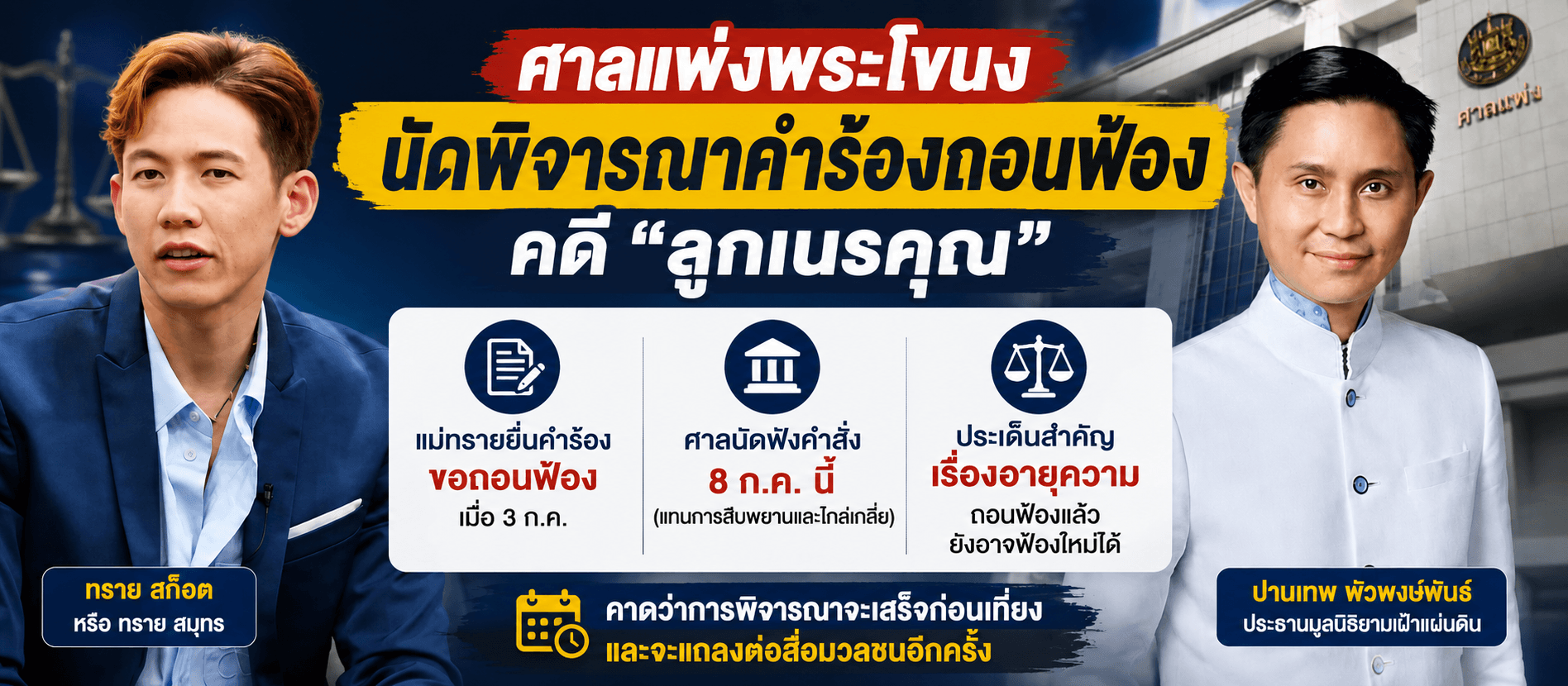 ศาลแพ่งพระโขนงนัดพิจารณาคำร้องถอนฟ้องคดี “ลูกเนรคุณ” ปานเทพ-ทราย สก็อต เข้าศาลติดตามคดี